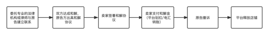 &#21315;&#20159;&#25163;&#26426;&#32593;&#39029;&#29256;&#30331;&#24405;&#20837;&#21475;&#45;&#21315;&#20159;&#40;&#20013;&#22269;&#41;