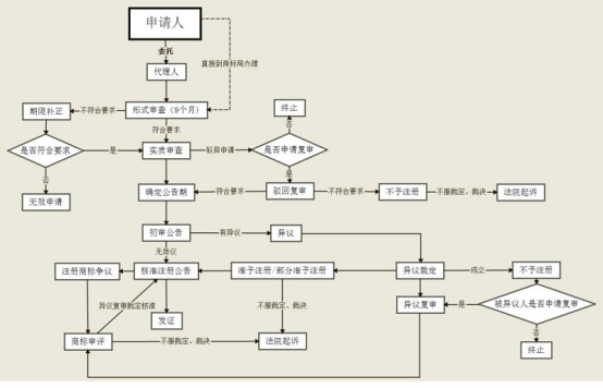 &#21315;&#20159;&#25163;&#26426;&#32593;&#39029;&#29256;&#30331;&#24405;&#20837;&#21475;&#45;&#21315;&#20159;&#40;&#20013;&#22269;&#41;